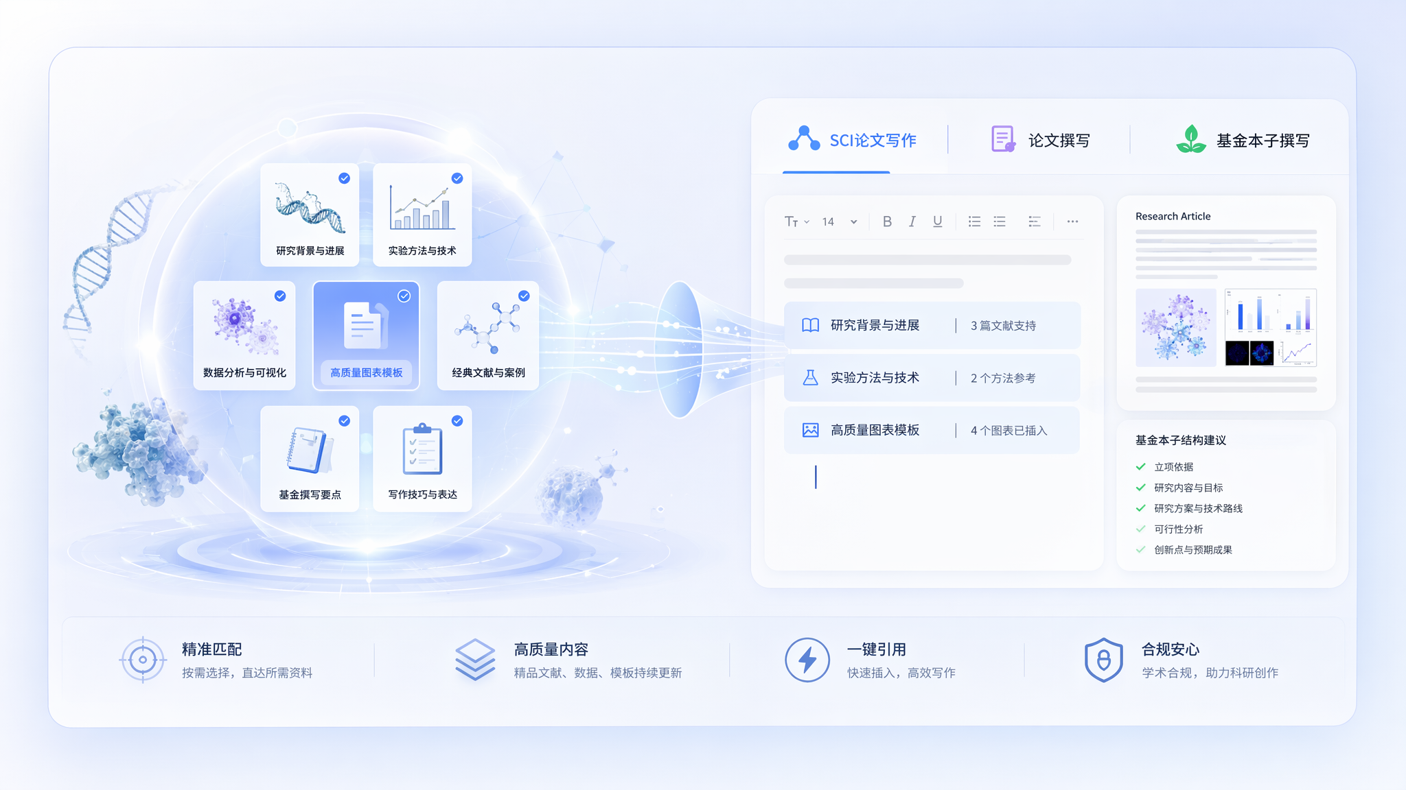 学术创作 · 辅助写作