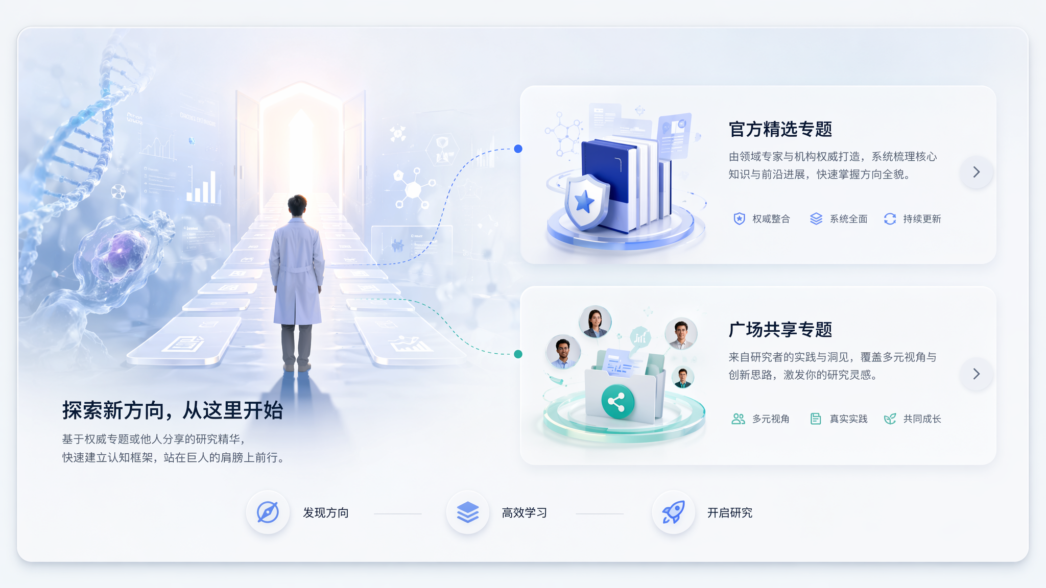 知识库广场 · 专题库